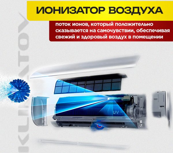 Недорогая установка кондиционера под ключ в Одинцово